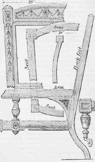 How To Make Chairs Continued 690