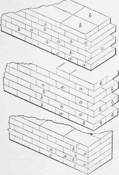 Laying Bricks Part 4 1159