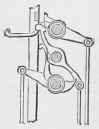 Mechanical Movements Part 7 851