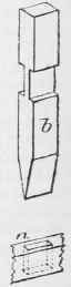 Mortising And Tenoning 512