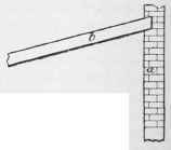 Roofs 658