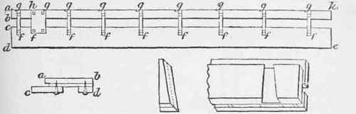 Shooting Board 269