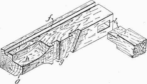 235 Joints And Cuts In Woodworking 120