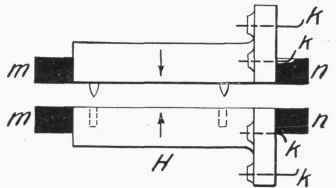 Fig. 108.   Metal Casting and its Pattern.