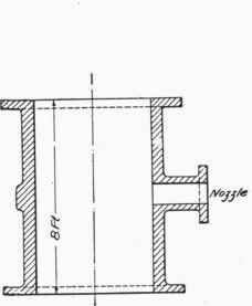 Fig. 128.   Cylinder to be Moulded.