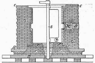 Fig. 131.   Sweeping up Main Wall.