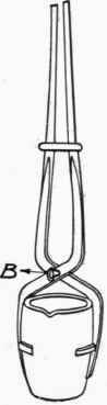 Fig. 135.