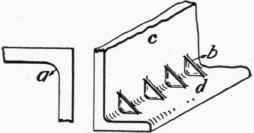 Fig. 136.