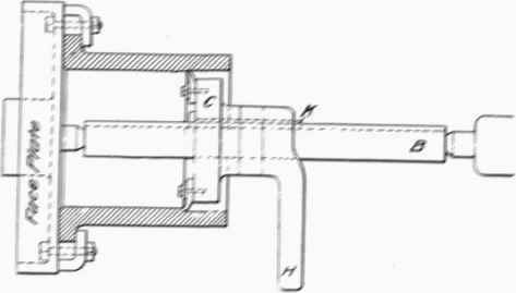 Fig. 179.   Boring Bar,