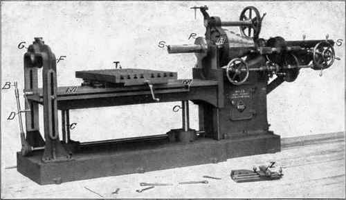 Fig. 200.   Horizontal Boring and Drilling Machine.