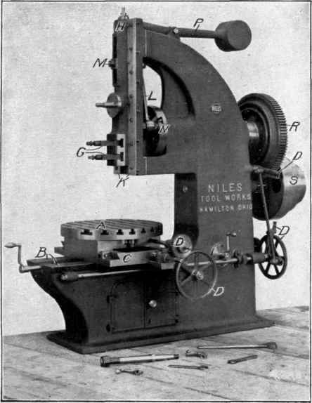 Fig. 202.   Slotting Machine.
