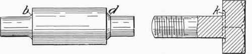 Fig. 205.   Examples of Fillets.
