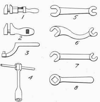 Fig. 212.   Forms of Wrenches.