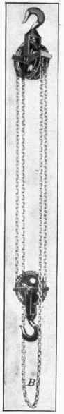 Fig. 215.