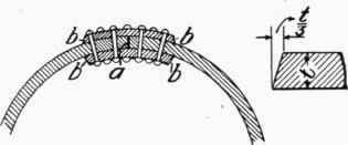 Fig. 222.