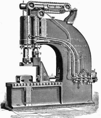 Fig. 230.   Hydraulic Flanging Press.