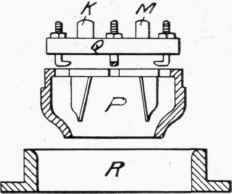 Fig. 231.   Former for Hydraulic Flanging.