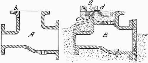 Fig. 266.   Mending a Casting.