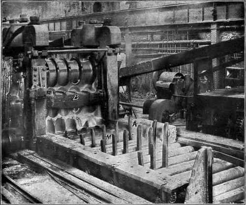 Fig. 45.   Three High Billet Mill.