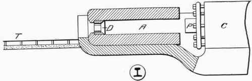 Fig. 56.   Extruding Press.