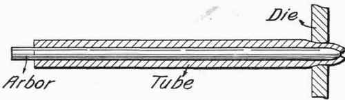 Fig. 74.   Arbor for Drawing Thin Tubes.