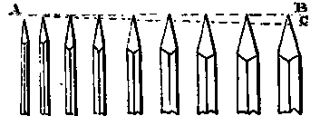 Gravers 1006