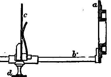 Simple Apparatus For Photo Micrography 10079