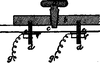 Coil Resistance 30074