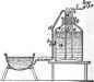 Desiccating with Water Ovens 40097