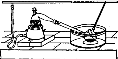 Distilling Part 2 400101