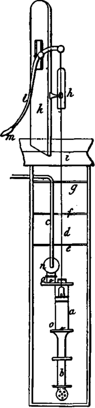 Pumps And Siphons Part 5 40068