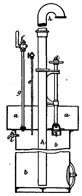 Pumps For Syrups 40073