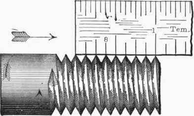 Fig. 115.   Measurement of Screw Threads.