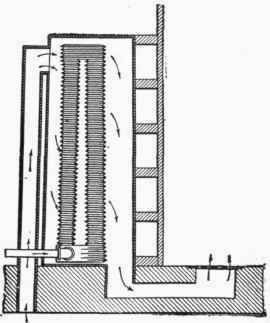 Fig. 174.   Indirect Heating System.