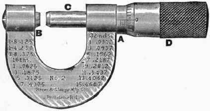 Fig. 197.   Micrometer Caliper. This caliper will measure the thickness of articles upwards by thousandths of an inch. The table of decimal equivalents is stamped on the frame.