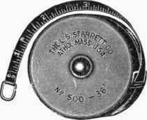 Fig. 4.   Steel Tape.