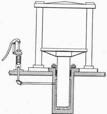 Fig. 43.   Hydraulic Press.