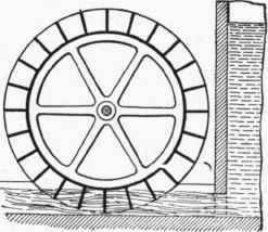 Fig. 47.   Undershot Wheel.