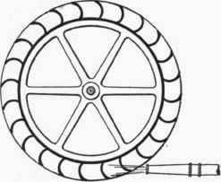 Fig. 48.   Pelton Wheel.