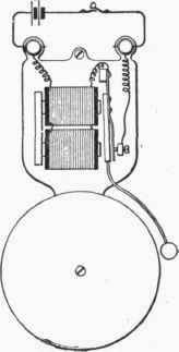 Fig. 73.   Electric Bell.