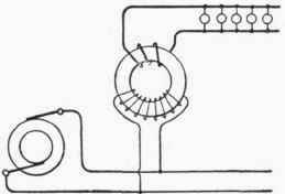 Fig. 92.   A Transformer.