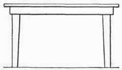 Questions Stresses 192