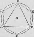 Practical Geometry 33
