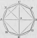 Practical Geometry 34