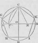 Practical Geometry 35
