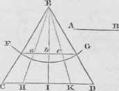 Practical Geometry 38