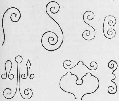 Fig. 17. Samples of Curvature