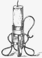 Fig. 27. Candlestick