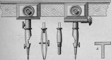 Fig. 114.   Beam Compasses.