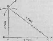 Fig. 135.   To Erect a Perpendicular at or near the End of a Given Straight Line. Second Method.